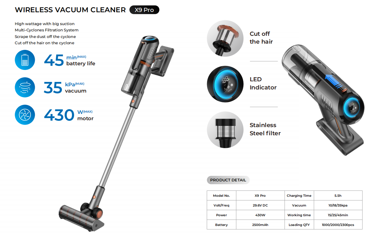 high wattage and big suction wireless vacuum cleaner