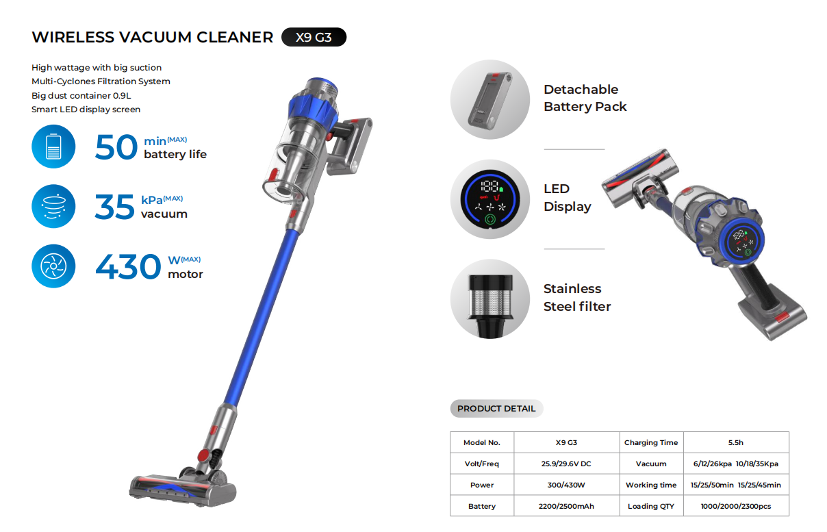high vacuum bldc motor wireless vacuum cleaner high vacuum bldc motor wireless vacuum cleaner