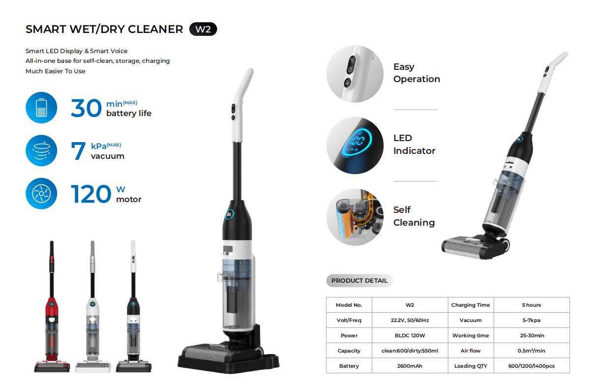 smart wet/dry cleaner smart wet/dry cleaner