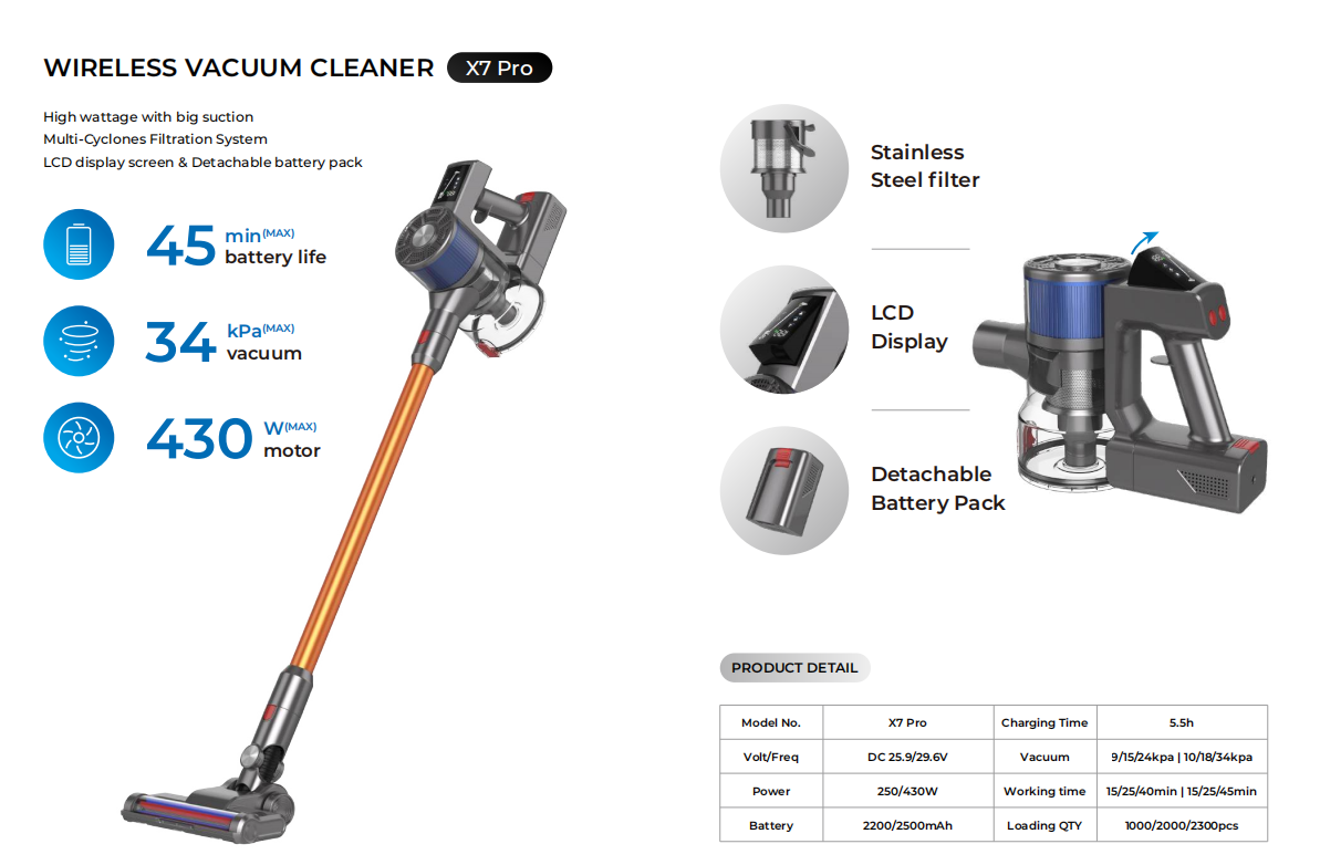 powerful wireless vacuum cleaner