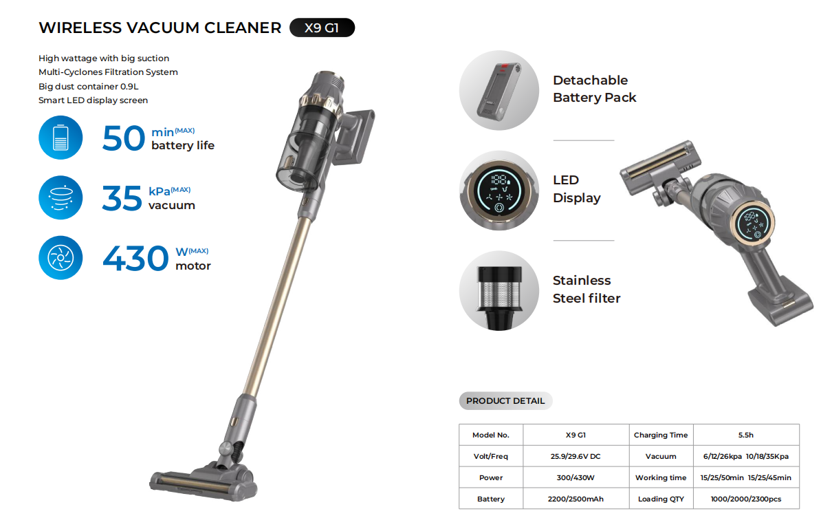 touchscreen cordless vacuum cleaner 
