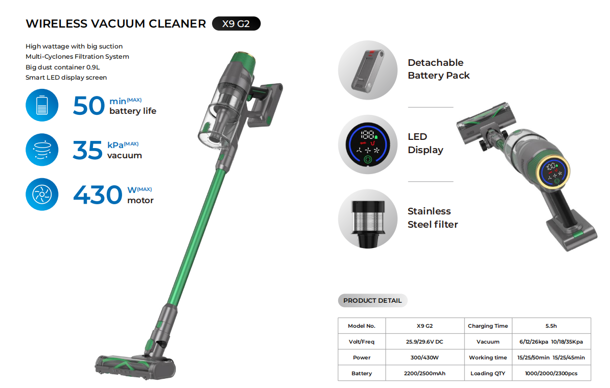 professional strong suction wireless vacuum cleaner