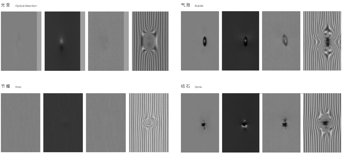 Float ribbon glass defect detection machine- Cloud Laser