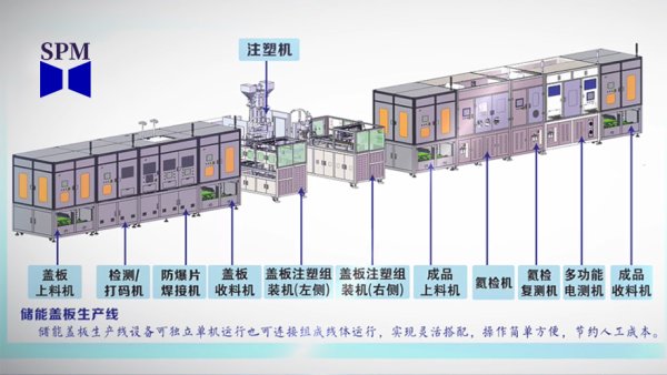 儲能蓋板生產線