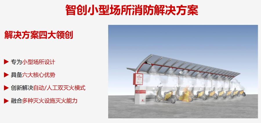 北京智能滅火系統(tǒng)簡(jiǎn)易噴淋品牌商家 真誠(chéng)推薦 南京中旭安全科技供應(yīng)