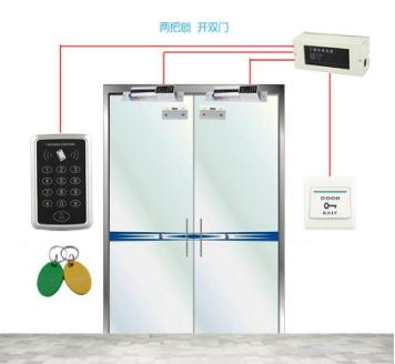 成都翔貝科技：以專業(yè)實力引導玻璃門門禁革新?