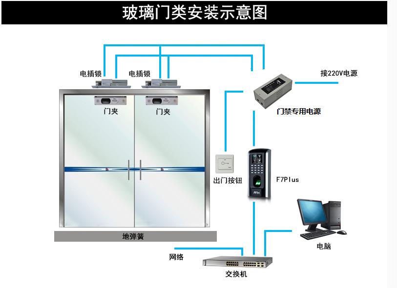 成都翔貝科技：玻璃門門禁技術革新，引導安防新潮流