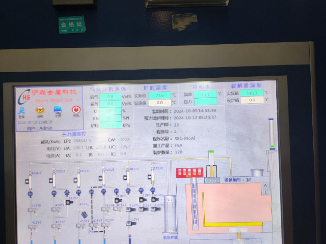 成都真空淬火方案 推薦咨詢 萬可瑞特金屬供應(yīng)