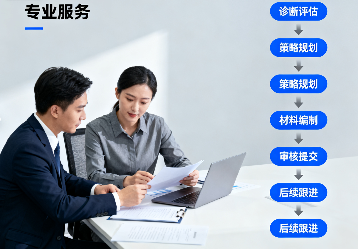 申報服務與挑戰(zhàn)：企業(yè)如何跨越新門檻？