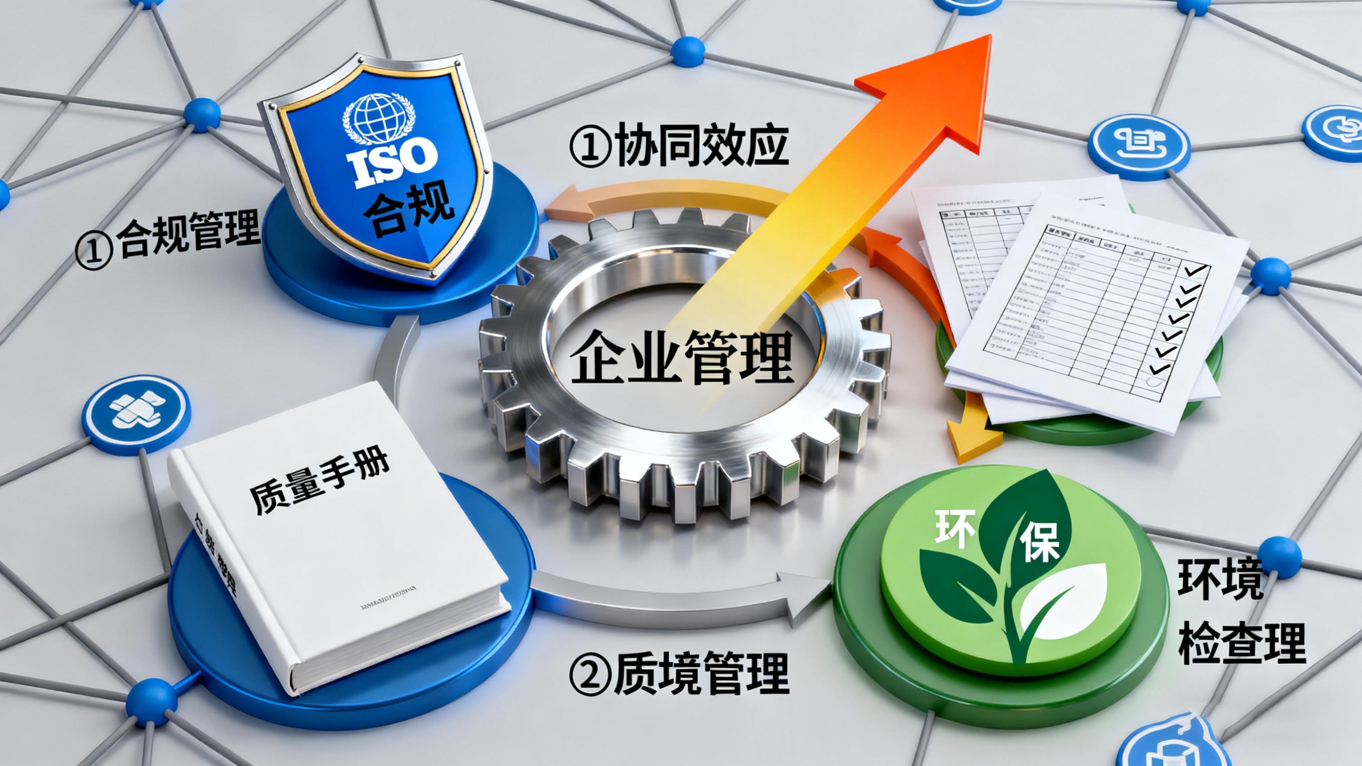 合规管理体系