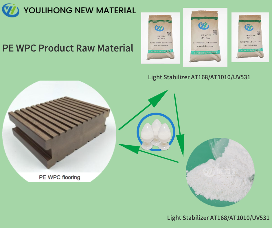 Light Stabilizer