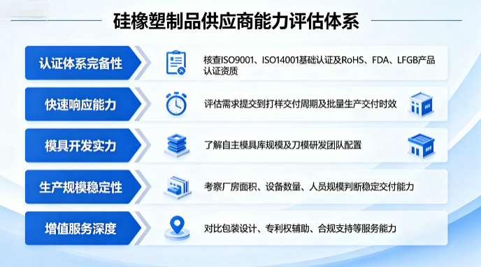 东莞硅胶制品ODM产业的精密制造路径与供应链重构