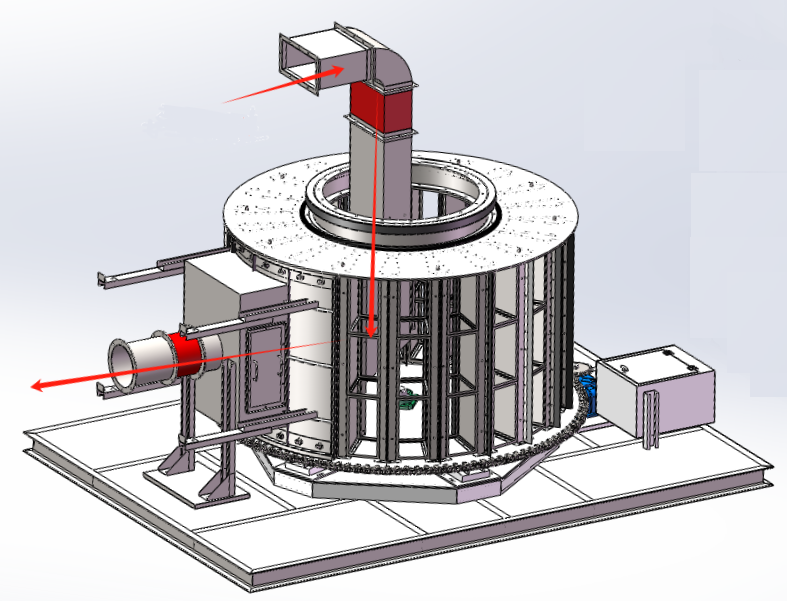 蜂窩轉(zhuǎn)筒模塊