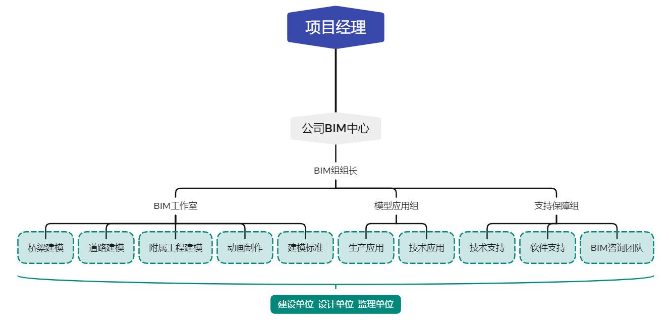2e3647ff742dadf97ecea16ed9c39f95
