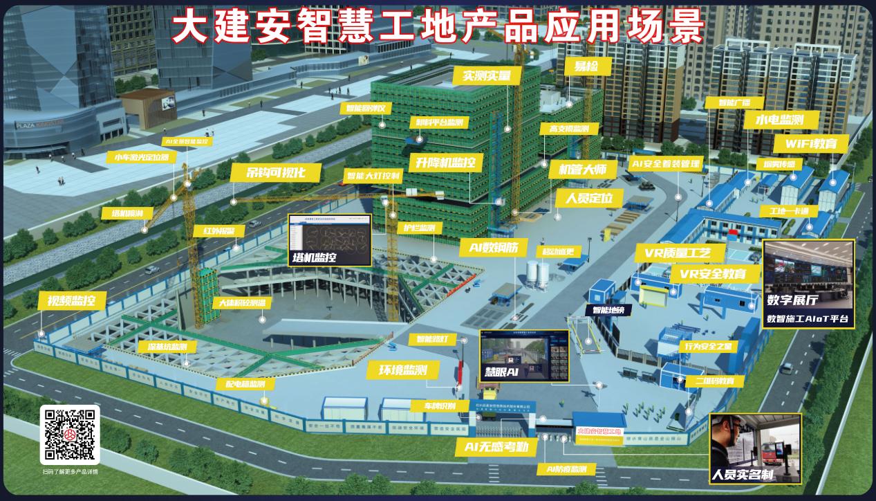 大建安智慧工地产品应用场景(5)