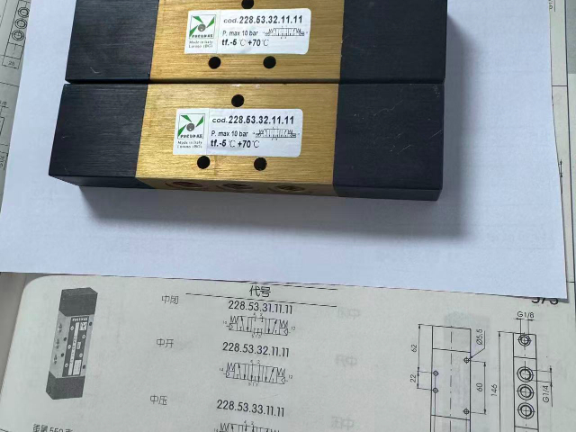 常閉型電磁閥不工作原因 來(lái)電咨詢 深圳市新鑫氣動(dòng)器材供應(yīng);