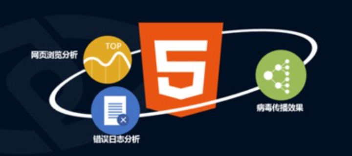 苏州比较好的H5页面制作工具