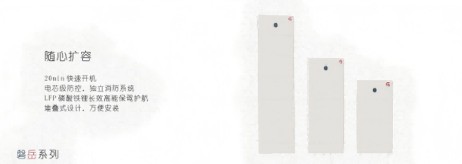 新能源光伏储能保险理赔,储能