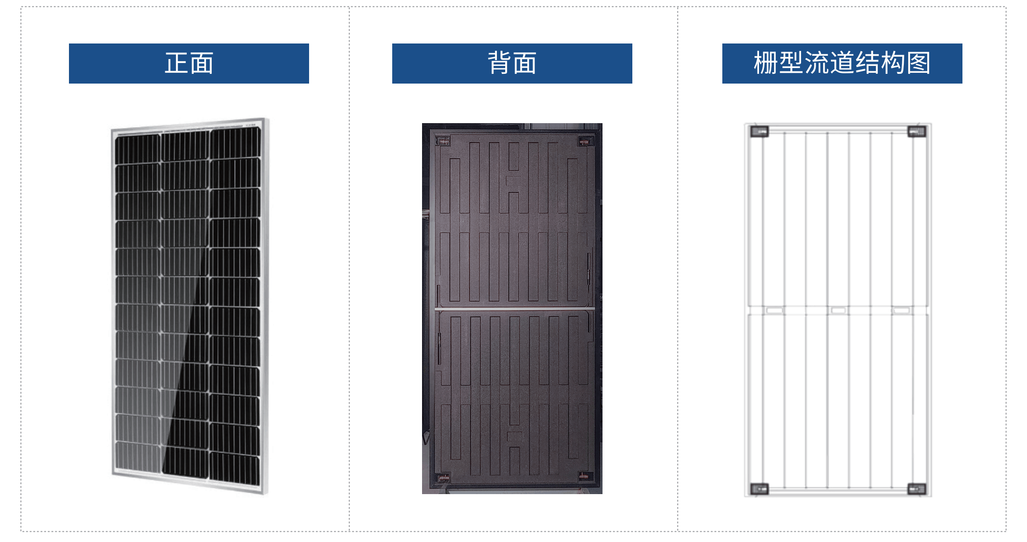 惠达衡自研 PV/T 光伏光热组件，开启能源高效利用新体验 上海惠达衡能源科技供应