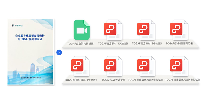togaf认证成都,TOGAF认证