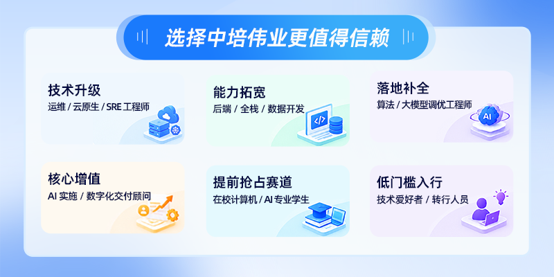 FDE 工程师 应届生 怎么 准备