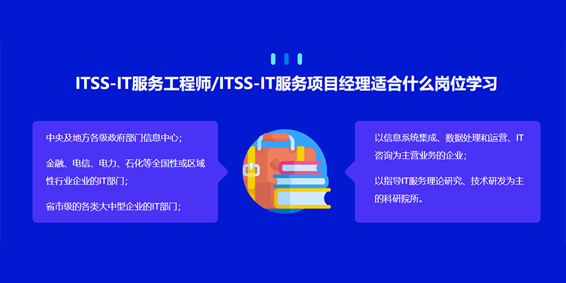 itss服务工程师培训山东,ITSS