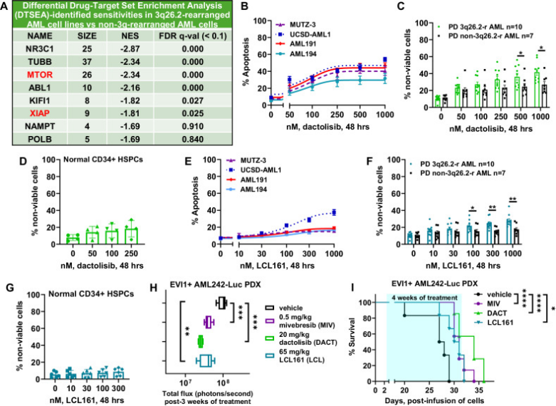 04905f8dd2928b511712e79c36cad1e1