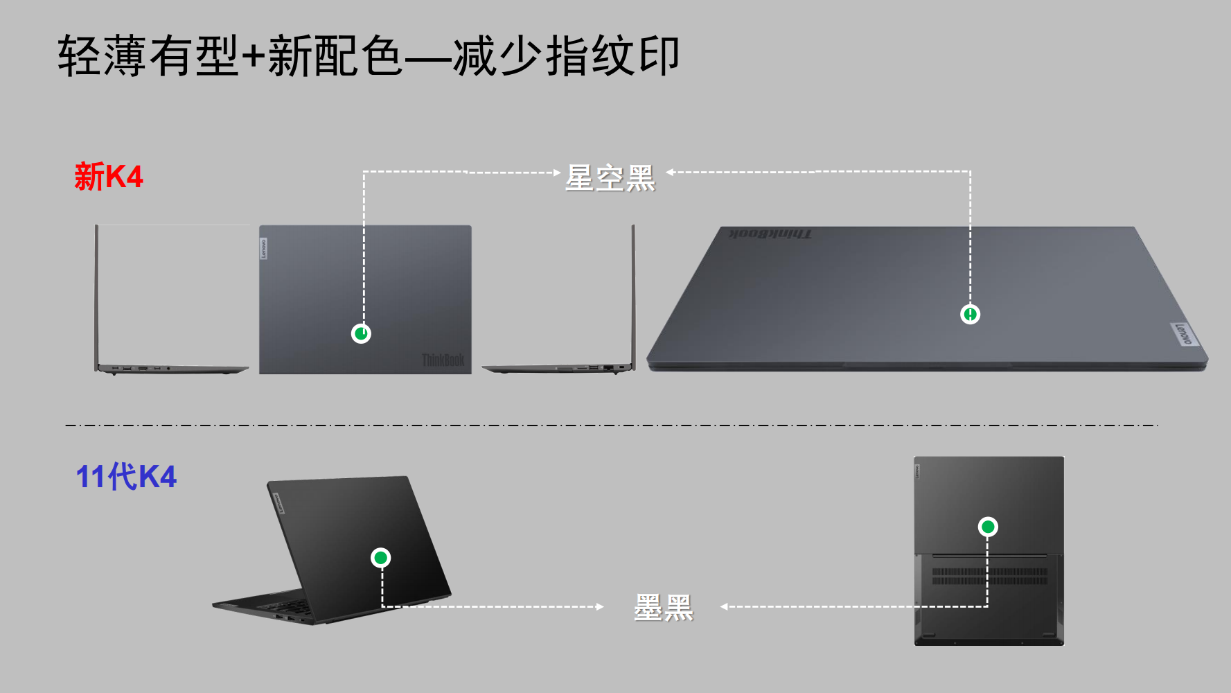 ThinkBook K4-IAP 輕薄筆記本