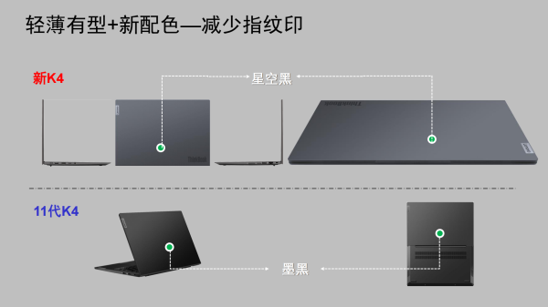 ThinkBook K4-IAP 輕薄筆記本
