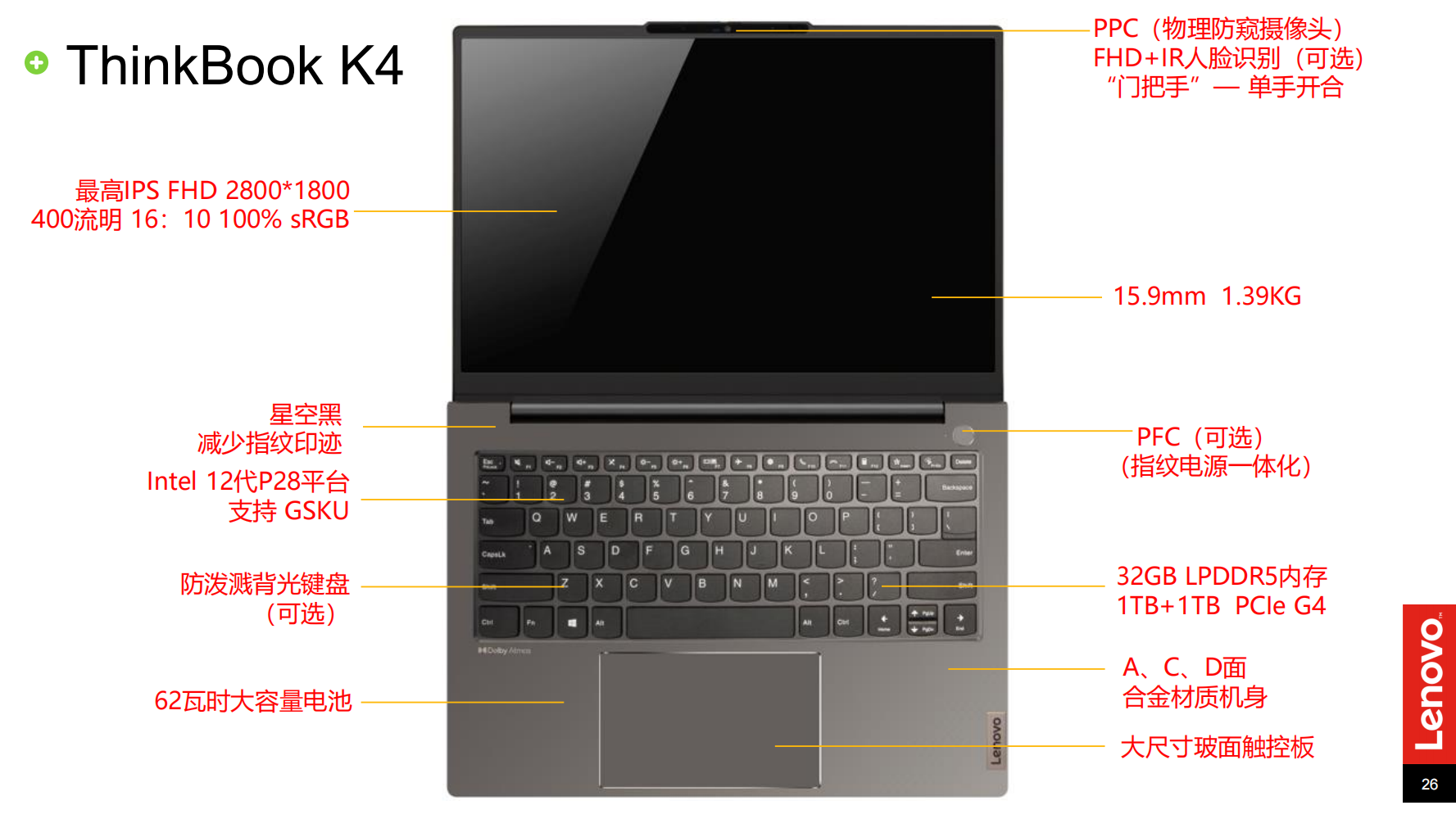 ThinkBook K4-IAP 輕薄筆記本