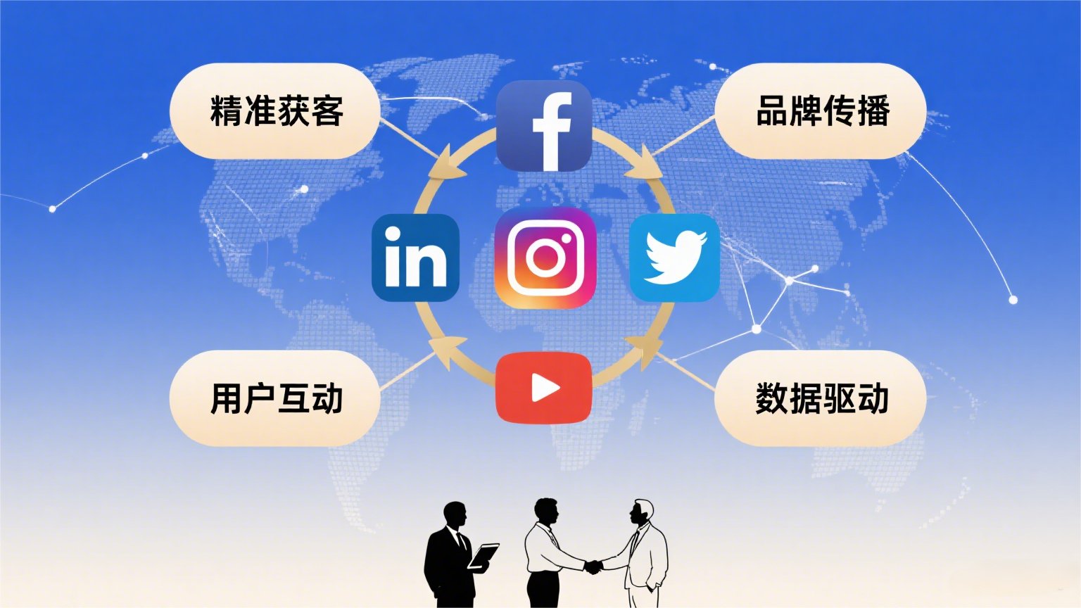 2025年外貿(mào)數(shù)字化營(yíng)銷新趨勢(shì)：社交媒體賦能企業(yè)全球拓客