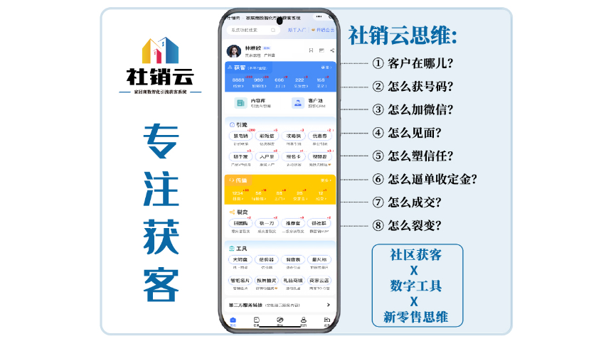 家居商引流軟件定制