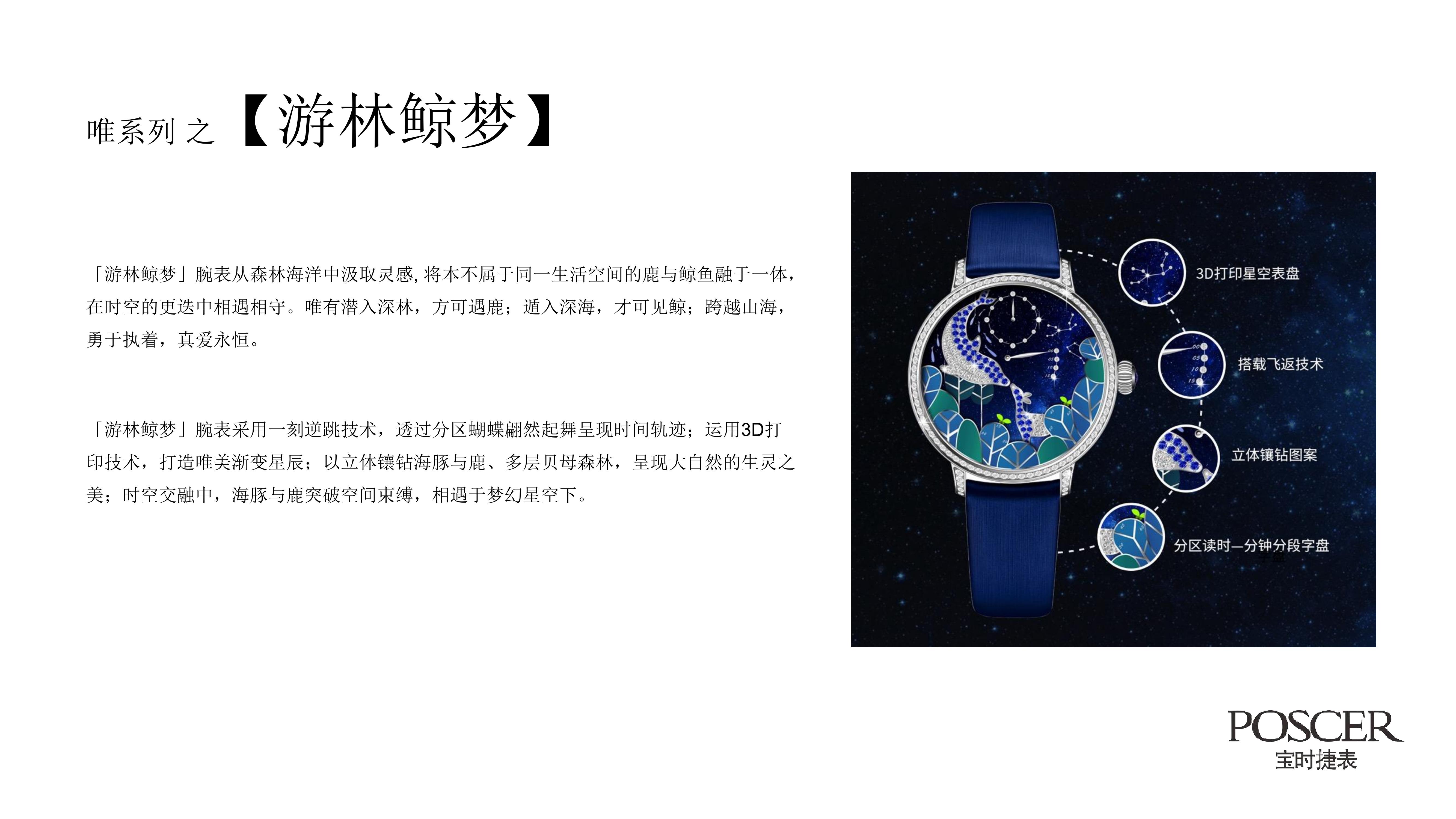 唯系列概念腕表【游林鯨夢】 唯系列概念腕表【游林鯨夢】
