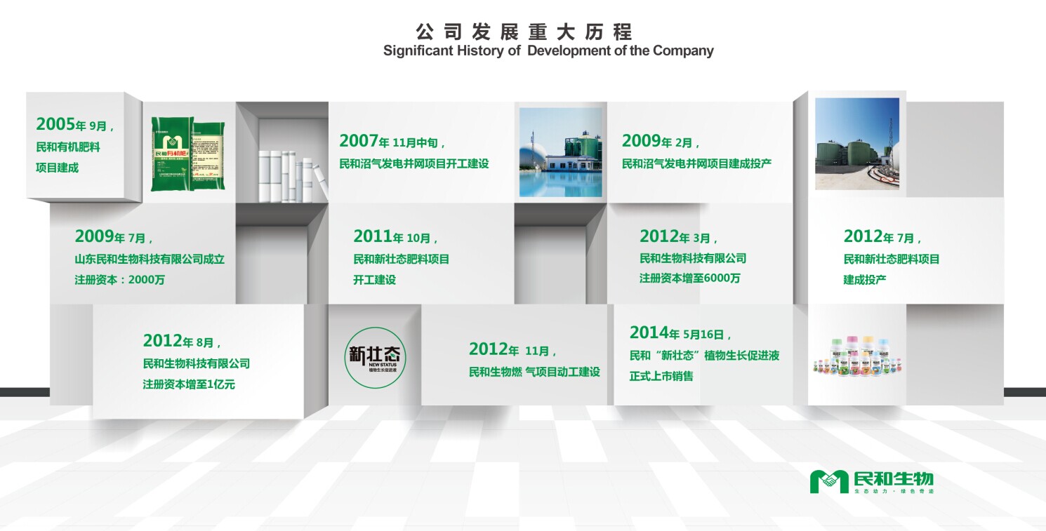 民和科技