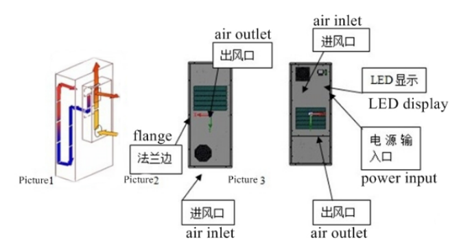 空調(diào)還能“洗空氣”？海爾首發(fā)全系列AI空調(diào)