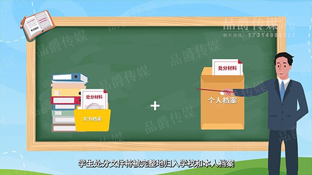 南通工业动画,动画