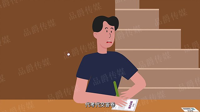南通工业动画,动画