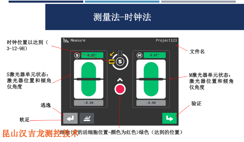 原裝進(jìn)口激光對(duì)中儀器維修,激光對(duì)中儀器