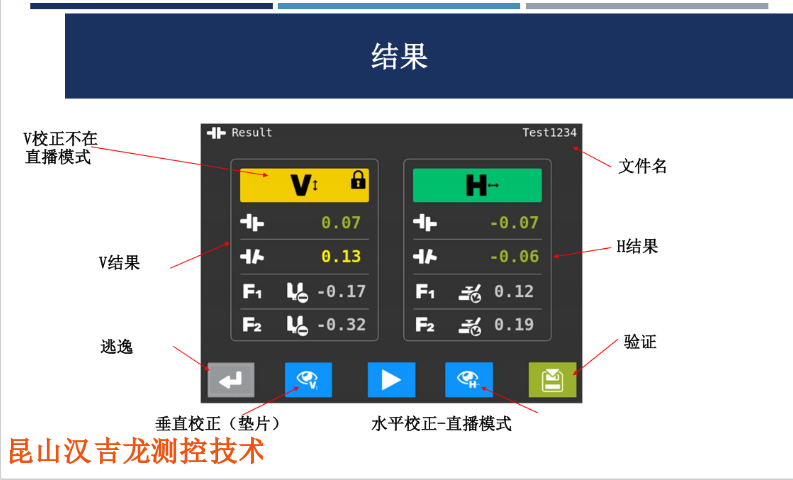 新一代激光對(duì)中儀器批發(fā),激光對(duì)中儀器