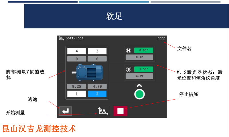 synergys激光对中仪器使用方法,激光对中仪器
