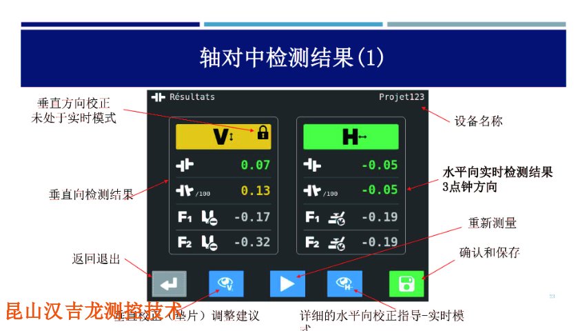 基礎(chǔ)款聯(lián)軸器對(duì)中儀現(xiàn)狀,聯(lián)軸器對(duì)中儀