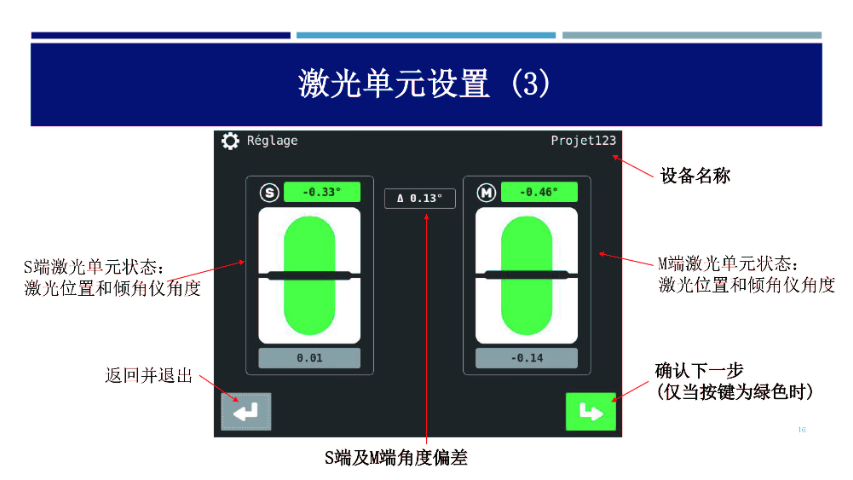 蘇州激光對(duì)中儀制造商 昆山漢吉龍測(cè)控技術(shù)供應(yīng)