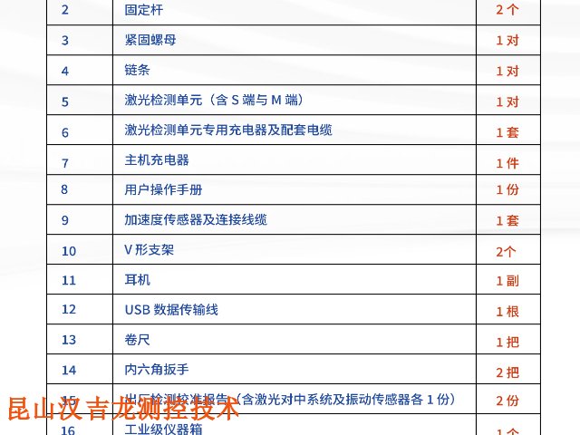 AS500鐳射主軸對準(zhǔn)儀用途