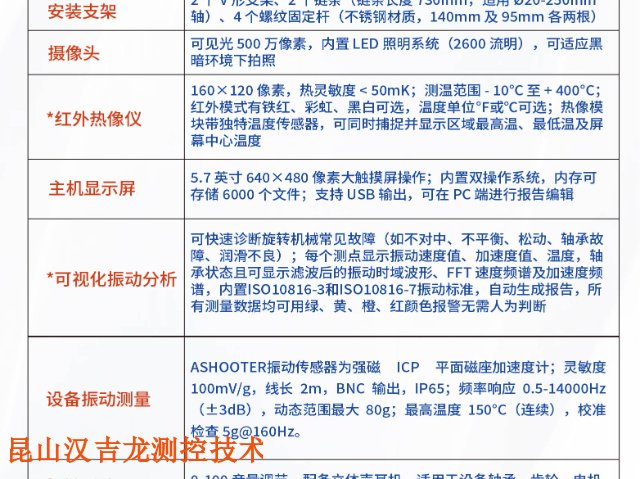 基础款激光联轴器对中仪工作原理