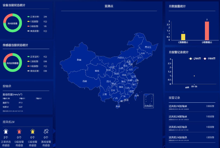 蘇州軸承振動分析服務(wù)廠家 昆山漢吉龍測控技術(shù)供應(yīng)