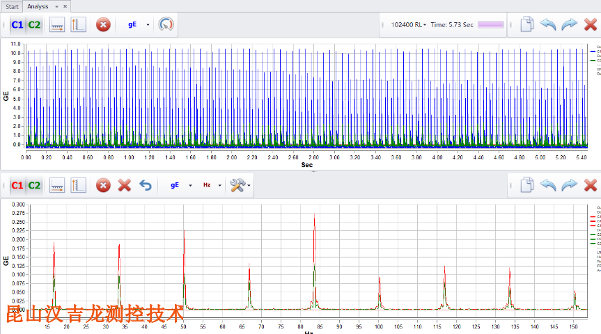 傳動(dòng)設(shè)備振動(dòng)分析服務(wù)收益,振動(dòng)分析服務(wù)