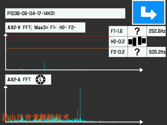 地面振動(dòng)分析服務(wù)昆山漢吉龍,振動(dòng)分析服務(wù)