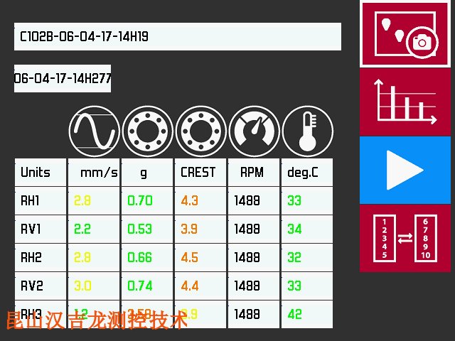 磨煤機(jī)振動分析服務(wù)培訓(xùn),振動分析服務(wù)