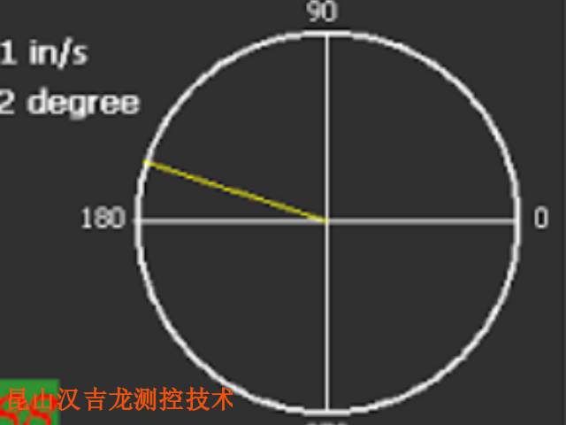 PDM現(xiàn)場(chǎng)動(dòng)平衡服務(wù)檢測(cè)原理,現(xiàn)場(chǎng)動(dòng)平衡服務(wù)檢測(cè)