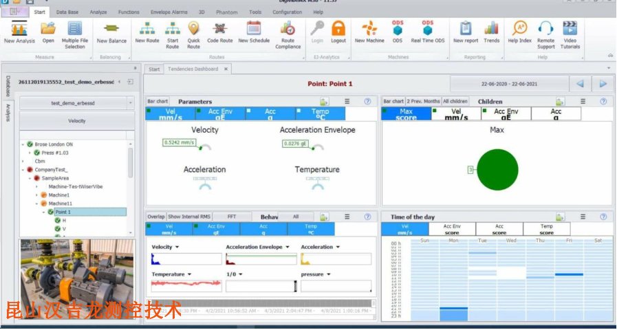 關(guān)鍵設(shè)備現(xiàn)場動平衡服務(wù)檢測erbessd-instruments,現(xiàn)場動平衡服務(wù)檢測